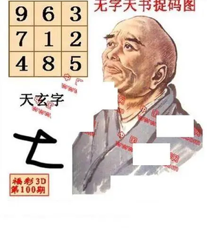 26100期: 福彩3D丹东全图分析