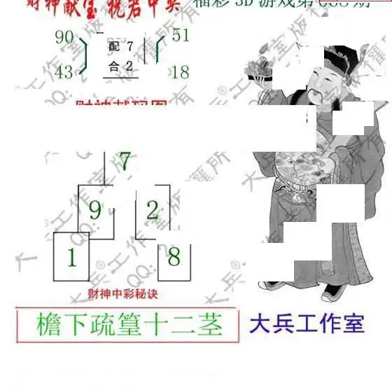 25068期: 大兵福彩3D黄金报图版