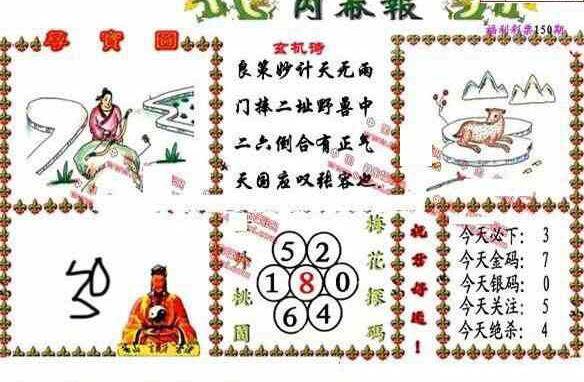 24150期: 福彩3D丹东全图分析