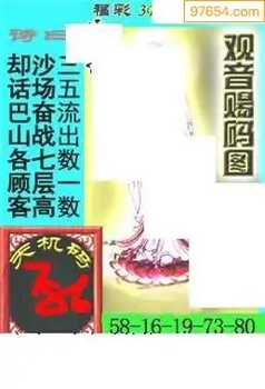 福彩3D26101期天中全套预测分析图