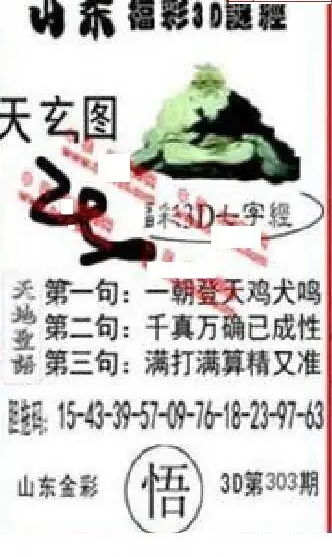 25303期: 福彩3D丹东全图分析