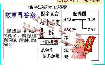 26038期: 福彩3D丹东全图分析