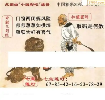 福彩3D26049期天中全套预测分析图