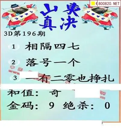 25196期: 福彩3D丹东全图分析