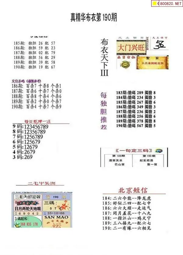 25190期: 福彩3D全套图版参考