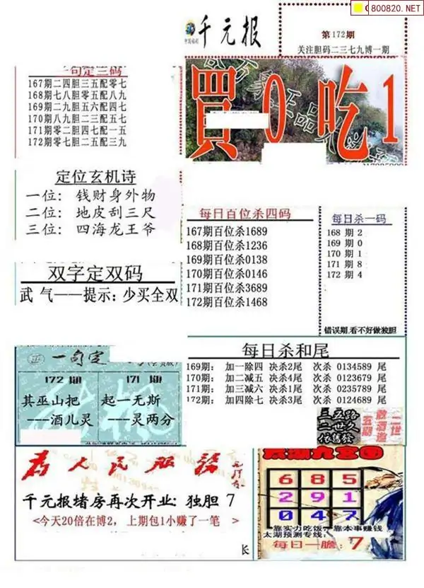 25172期: 福彩3D全套图版参考