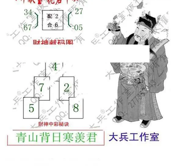 26063期: 大兵福彩3D黄金报图版