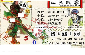 25342期: 福彩3D丹东全图分析