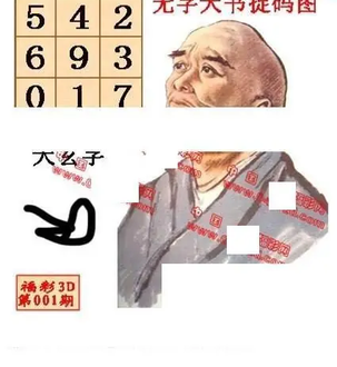 26001期: 福彩3D丹东全图分析