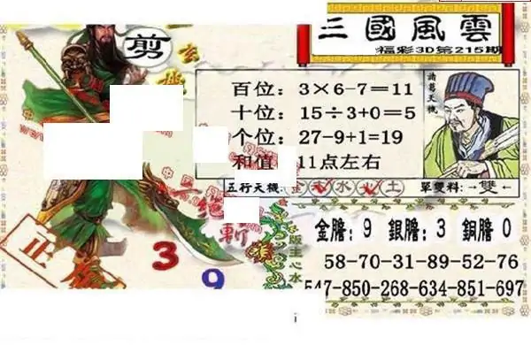 25215期: 福彩3D丹东全图分析