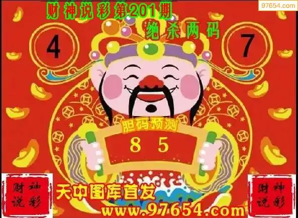 25201��: ����˵��3Dȫ��ͼ��