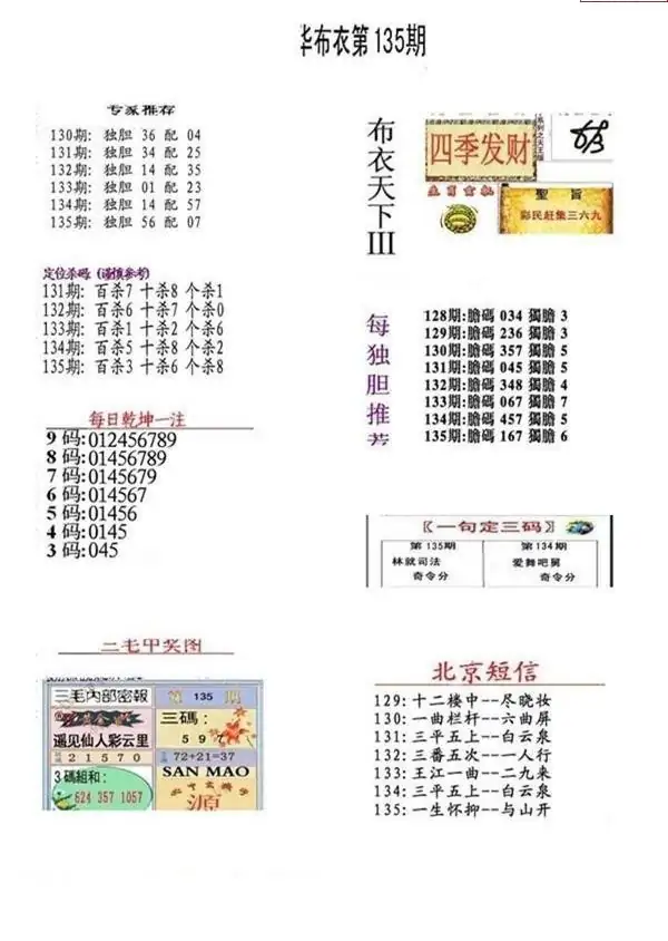 25135期: 福彩3D全套图版参考