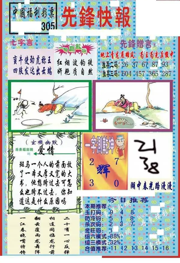 25305期: 福彩3D丹东全图分析