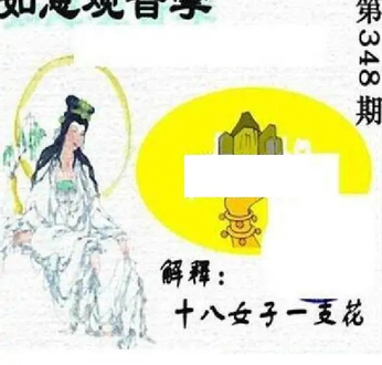 25348期: 太湖图福彩3D精品预测