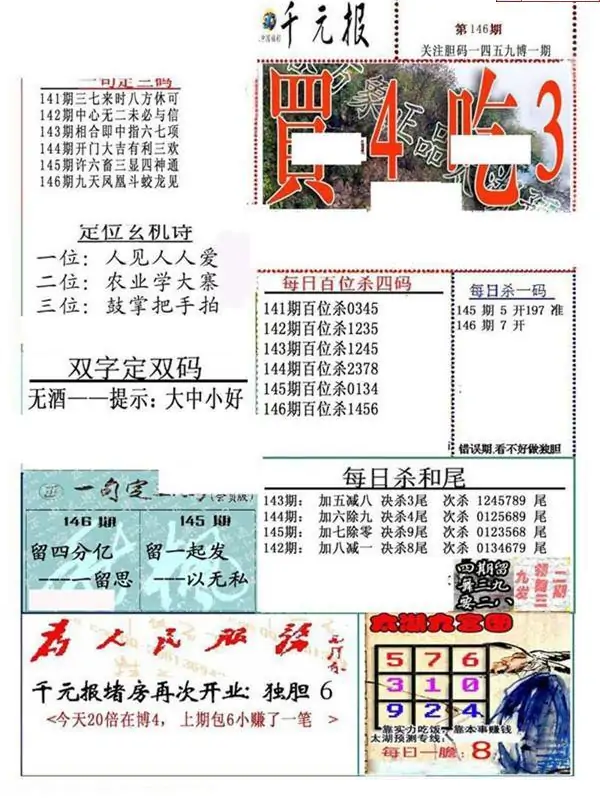 25146期: 福彩3D全套图版参考