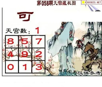 福彩3D 26058期佐罗图一掌经预测图