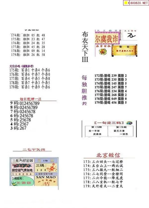 25179期: 福彩3D全套图版参考