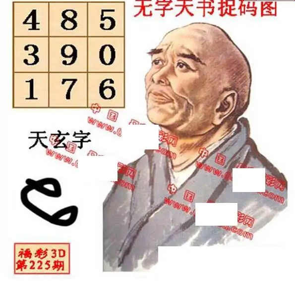 25225期: 福彩3D丹东全图分析