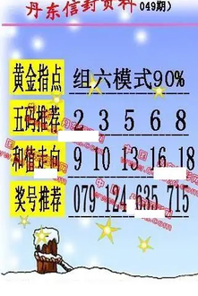26049期: 福彩3D丹东全图分析