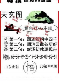 26108期: 福彩3D丹东全图分析