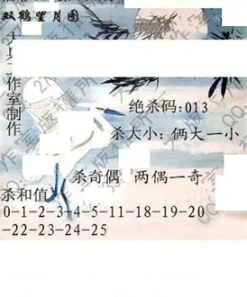 26100期: 大兵福彩3D黄金报图版