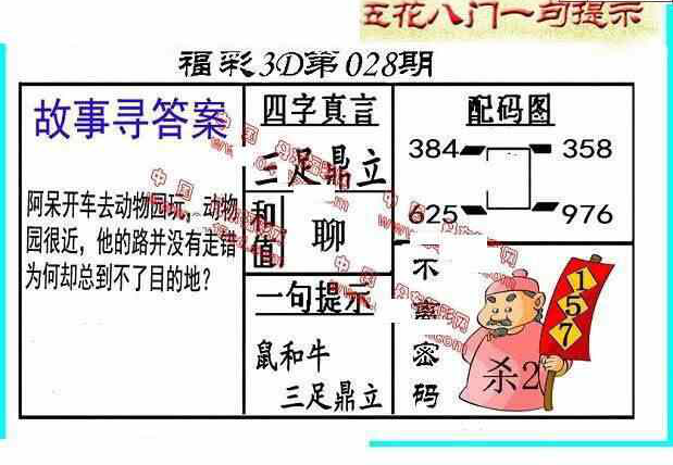 25028期: 福彩3D丹东全图分析