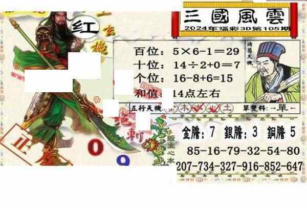 24105期: 福彩3D丹东全图分析