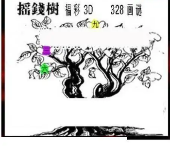 25328期: 三毛3D精品图谜