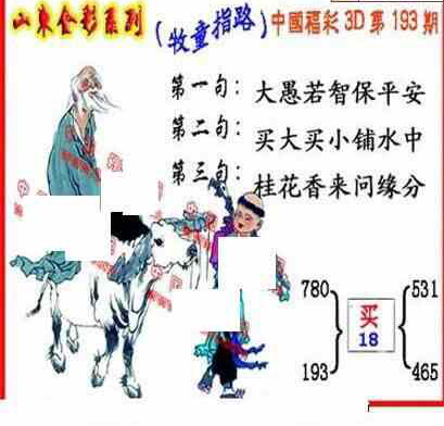 24193期: 福彩3D丹东全图分析