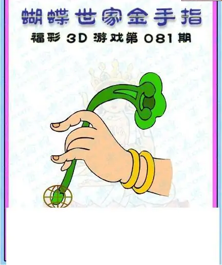 25081期: 3D蝴蝶世家蝴蝶彩图
