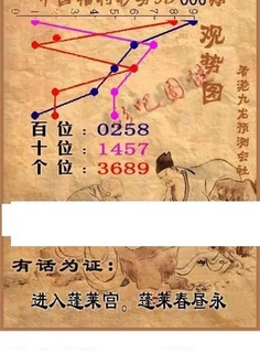 26006期: 3D蝴蝶世家蝴蝶彩图