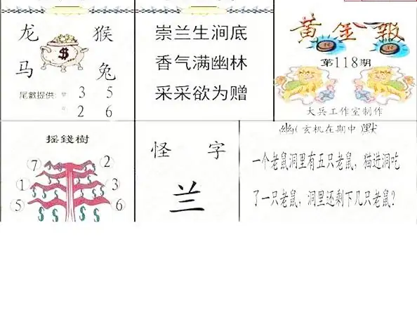 25118期: 大兵福彩3D黄金报图版