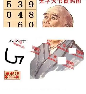 26033期: 福彩3D丹东全图分析