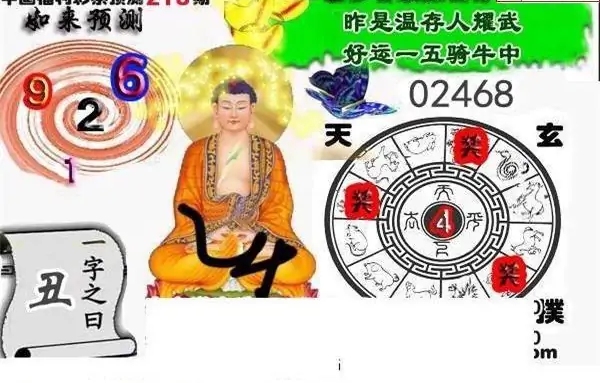 25218期: 白老3D杀码图版