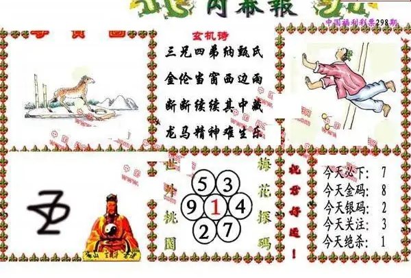 25298期: 福彩3D丹东全图分析