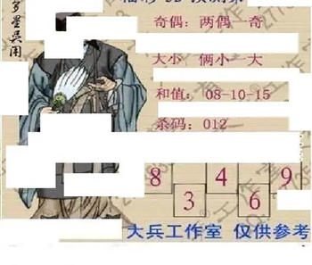 26099期: 大兵福彩3D黄金报图版