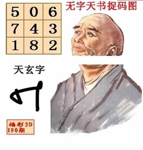 24190期: 福彩3D丹东全图分析