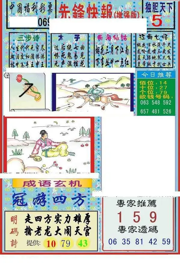 25069期: 福彩3D丹东全图分析