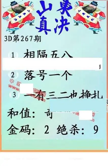25267期: 福彩3D丹东全图分析