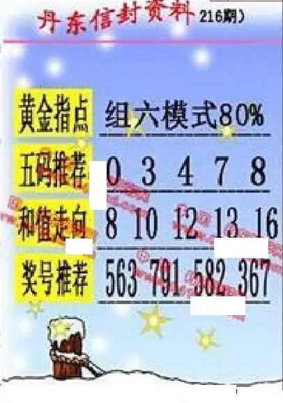 25216期: 福彩3D丹东全图分析