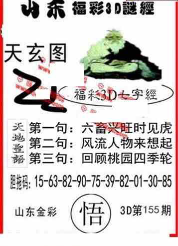 24155期: 福彩3D丹东全图分析