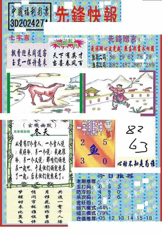 24274期: 福彩3D丹东全图分析