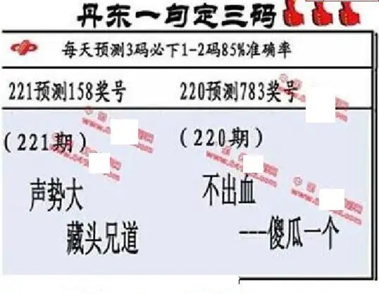 25221期: 福彩3D丹东全图分析