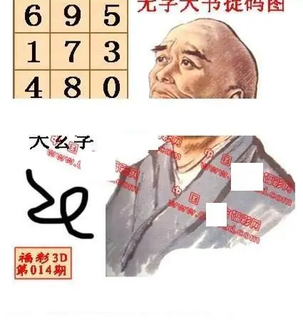 26014期: 福彩3D丹东全图分析