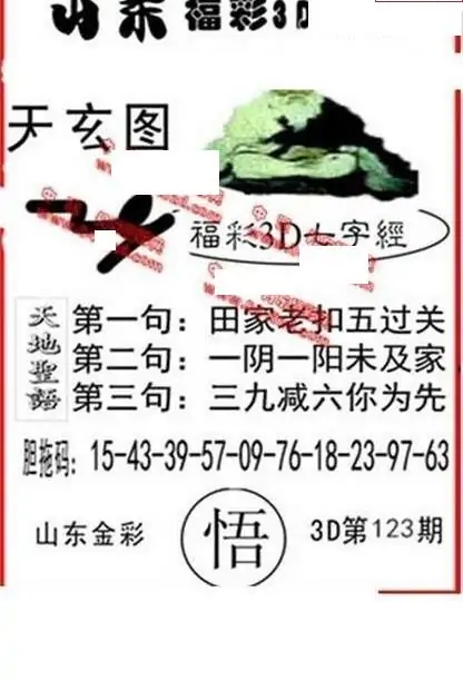 25123期: 福彩3D丹东全图分析