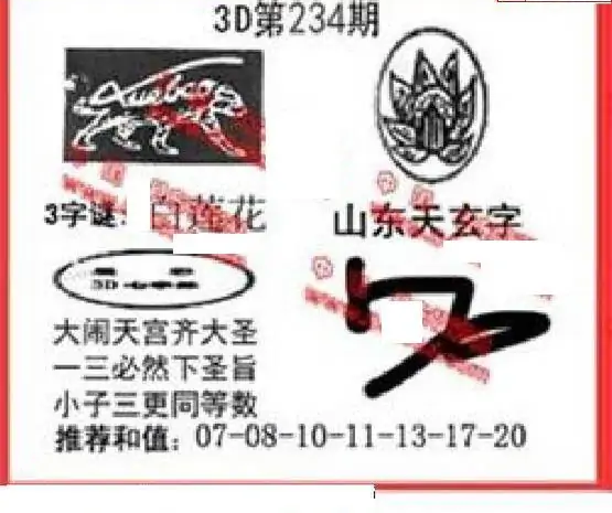 25234期: 福彩3D丹东全图分析