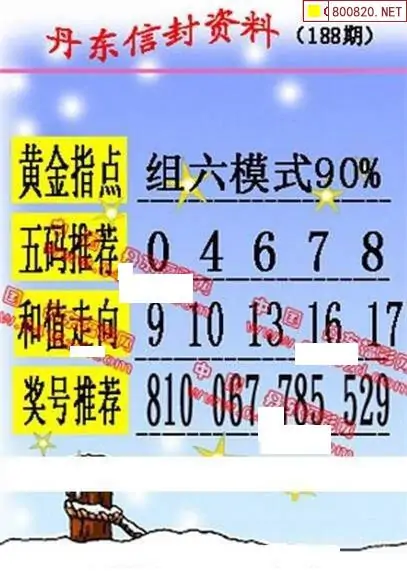 25188期: 福彩3D丹东全图分析