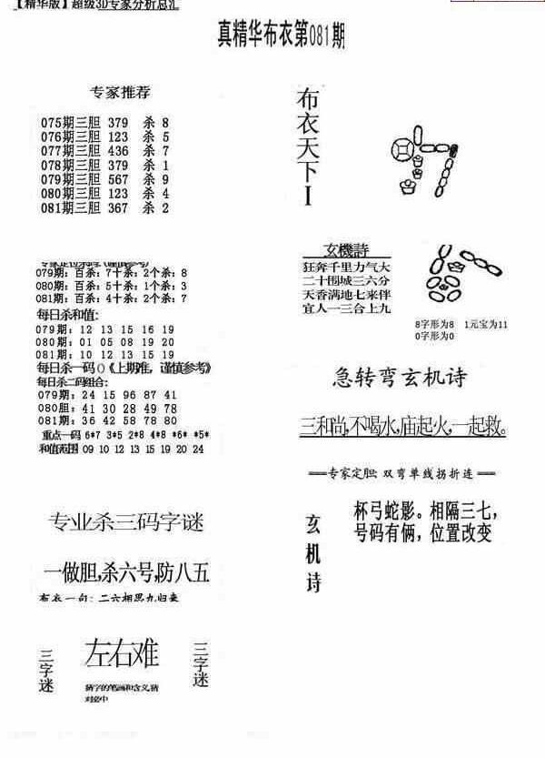 24081期: 福彩3D全套图版参考