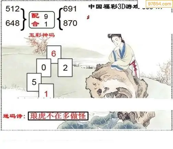 福彩3D26033期天中全套预测分析图