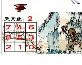 福彩3D 26094期佐罗图一掌经预测图